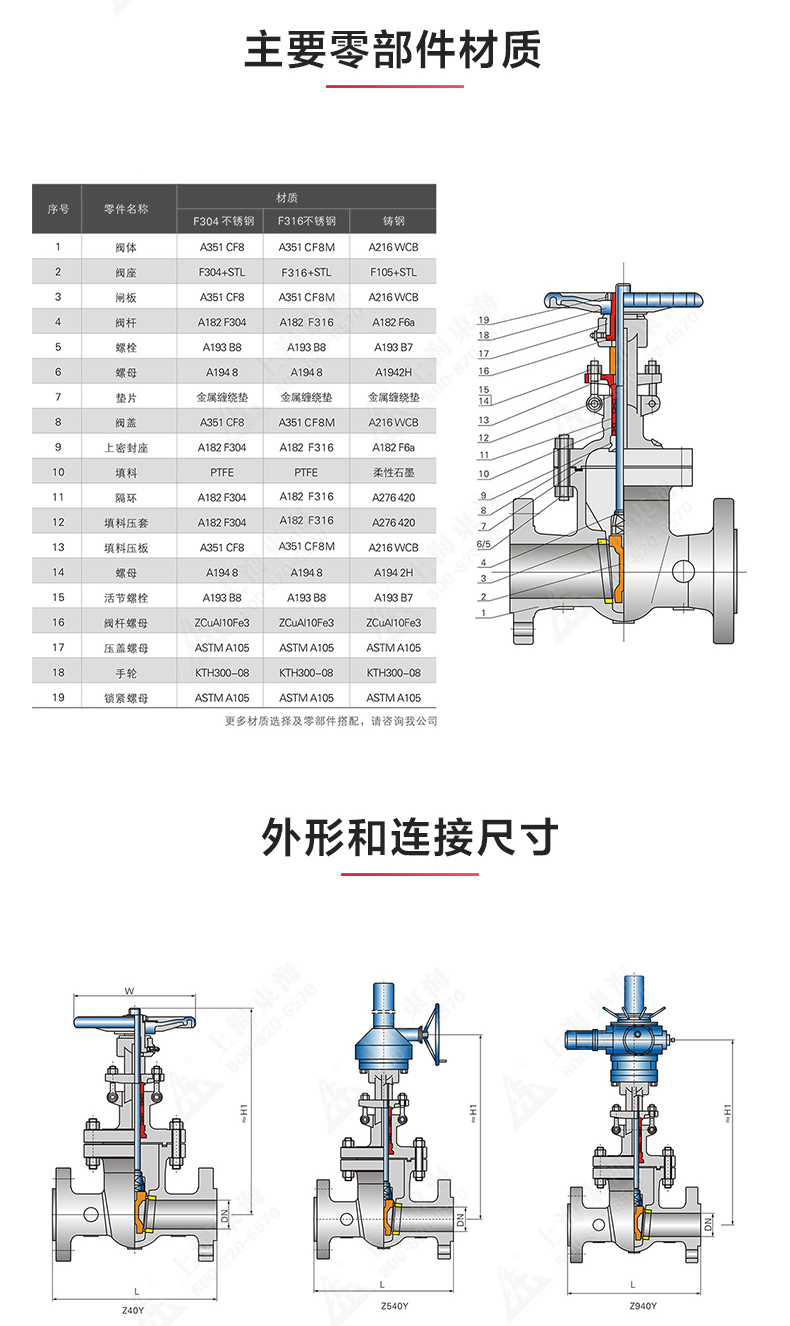 Z40型美标不锈钢闸阀_安博手机版app结构图.jpg