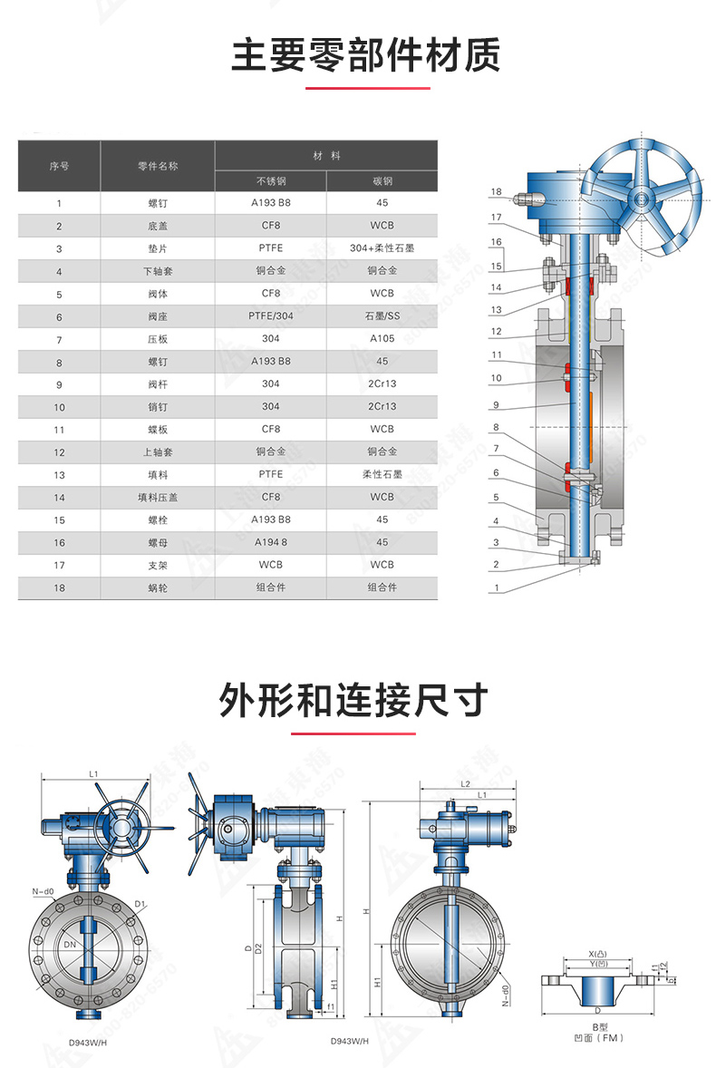D343型国标三偏心法兰蝶阀_安博手机版app结构图.jpg