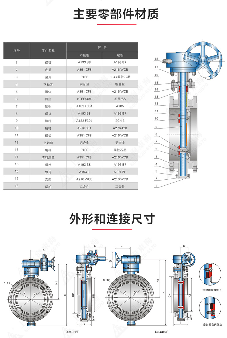 D343型美标三偏心法兰蝶阀_安博手机版app结构图.jpg