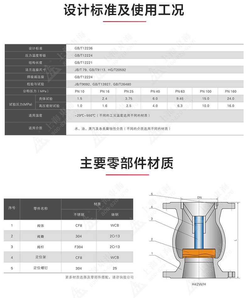 H42型国标立式止回阀_安博手机版app结构图.jpg