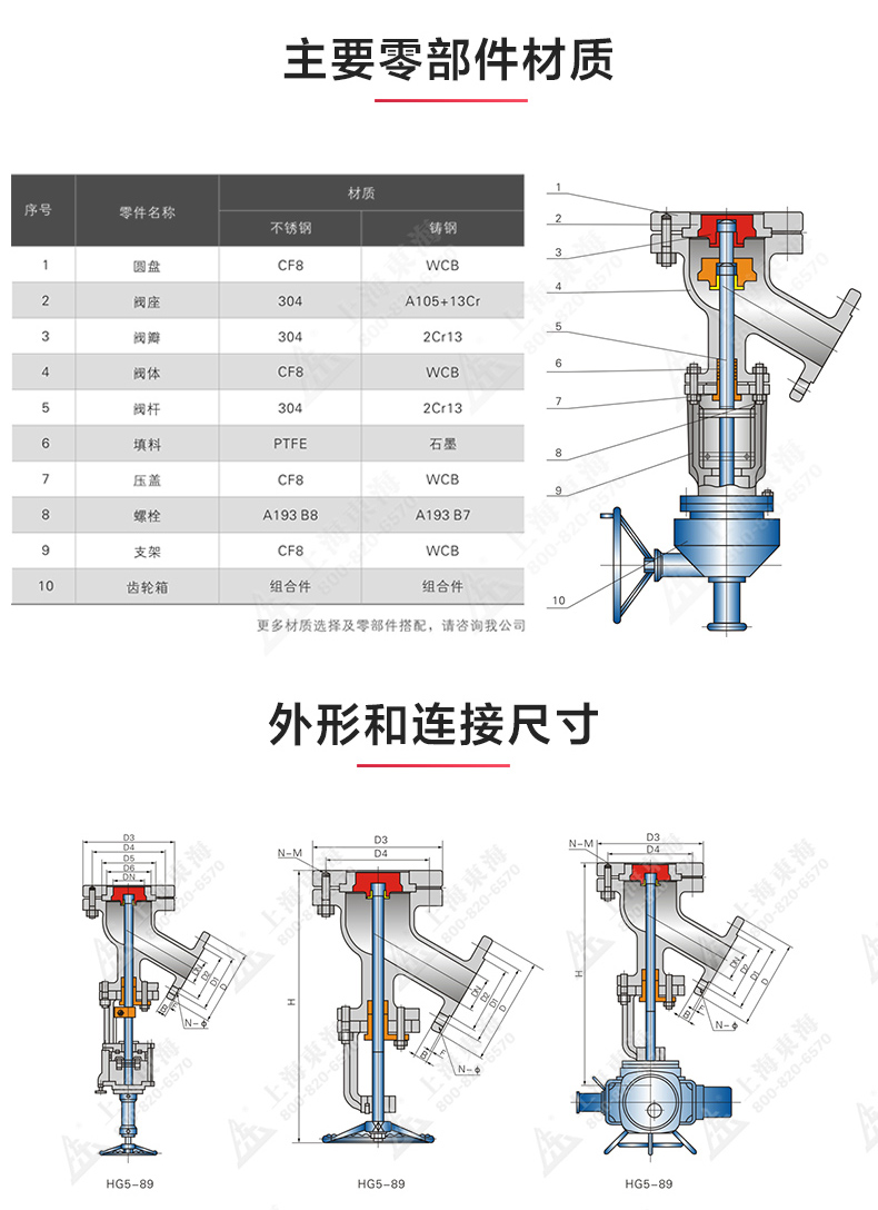 下展式放料阀_安博手机版app结构图.jpg