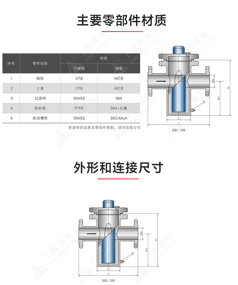 篮式过滤器_安博手机版app结构图.jpg