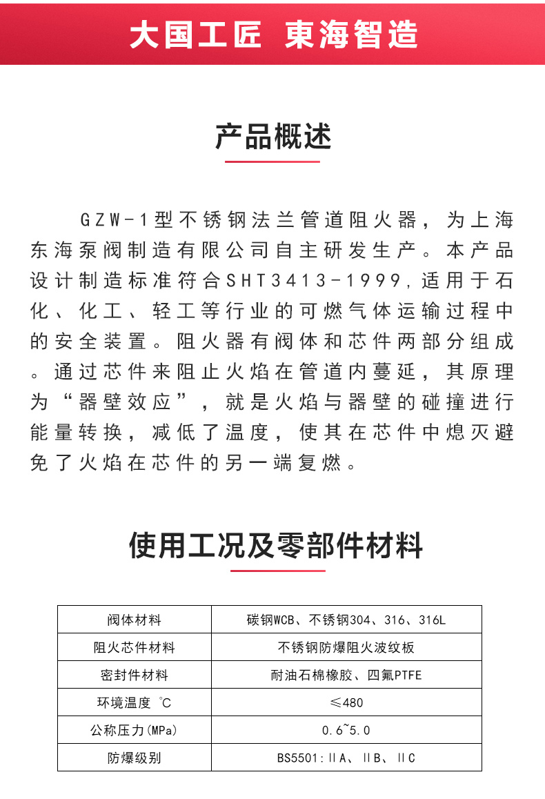 GZW-1不锈钢管道阻火器_安博手机版app概述.jpg