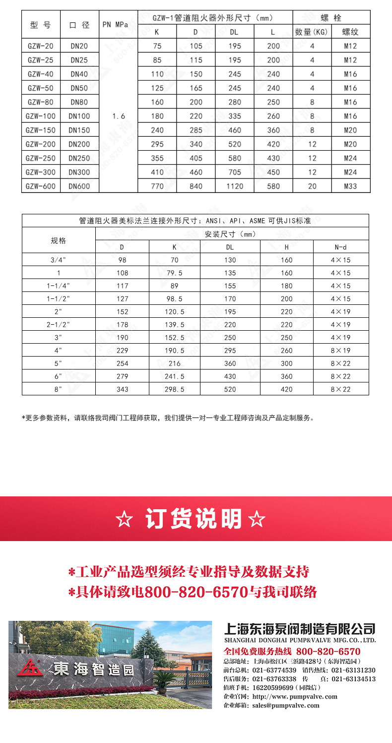 GZW-1不锈钢管道阻火器_安博手机版app外形尺寸.jpg