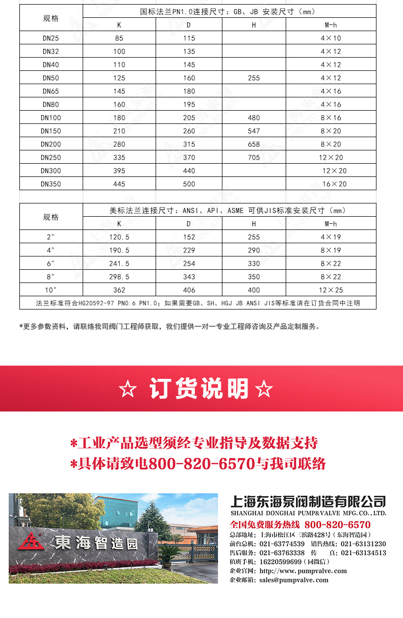 ZFQ-2型铸钢呼吸阀_安博手机版app外形尺寸.jpg