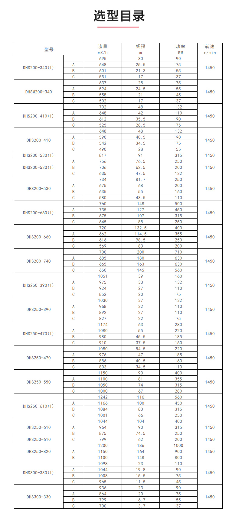 S级中开安博（中国）_安博手机版app选型目录1.jpg