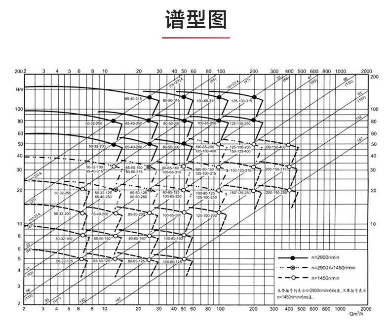 IR型离心安博（中国）_安博手机版app性能参数.jpg