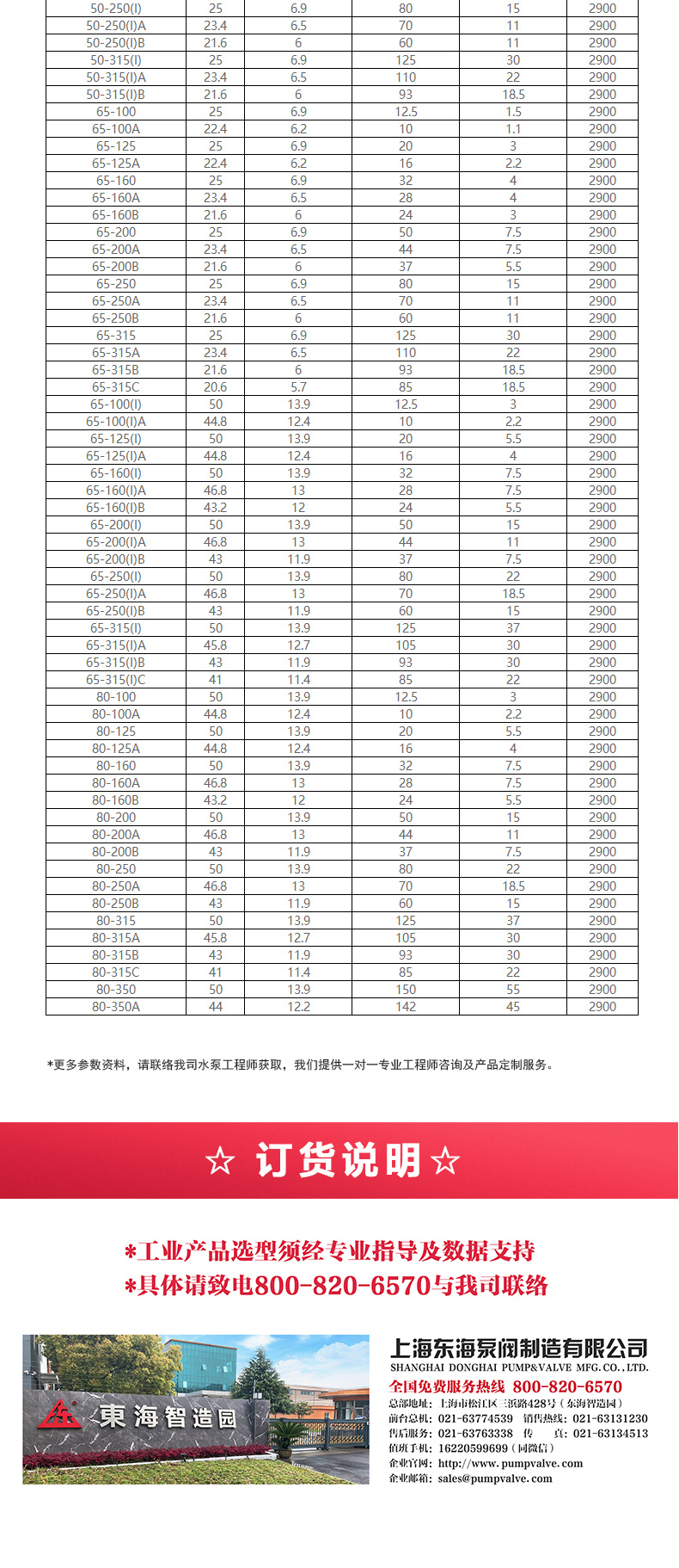 ISG型离心安博（中国）_安博手机版app选型目录2.jpg