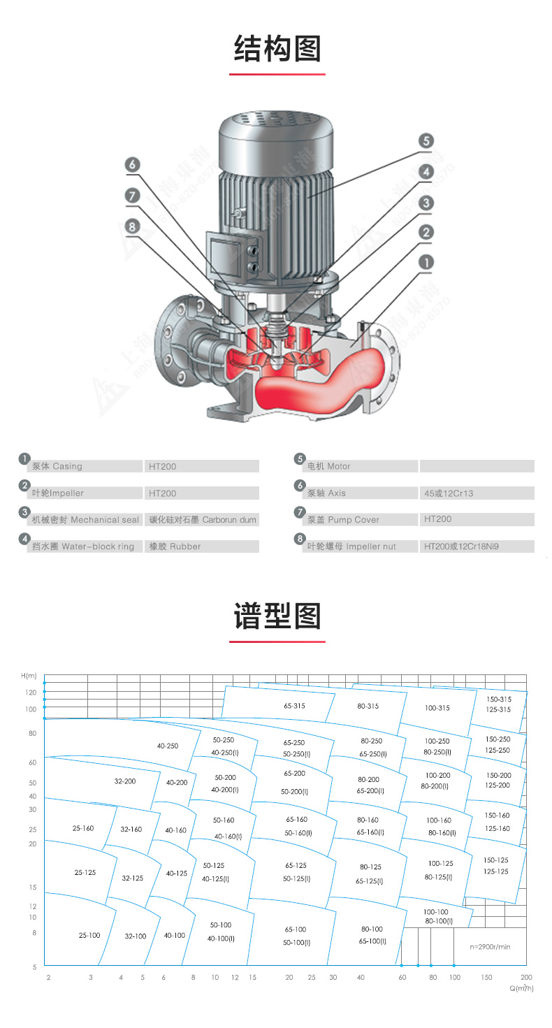 YG型油安博（中国）_安博手机版app结构图.jpg