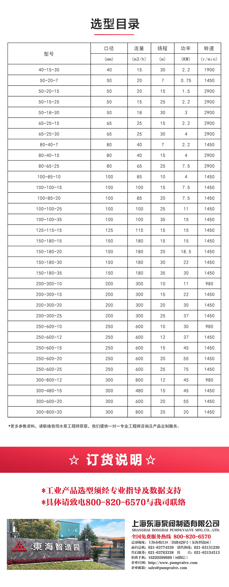 GW型无堵塞管道排污安博（中国）_安博手机版app选型目录.jpg