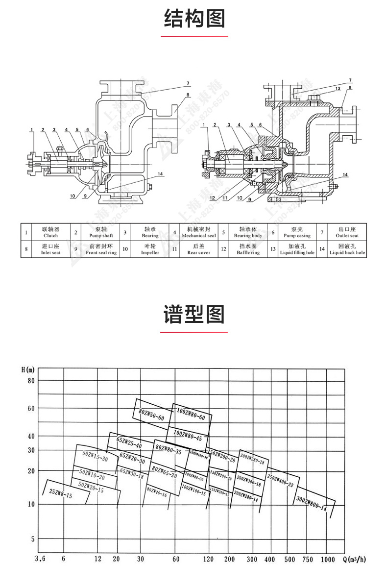 ZX型自吸安博（中国）_安博手机版app结构图.jpg