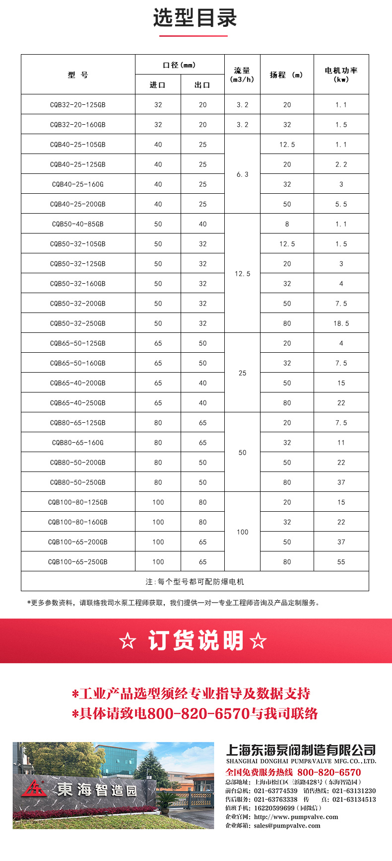 CQB-G型保温磁力安博（中国）_安博手机版app选型目录.jpg