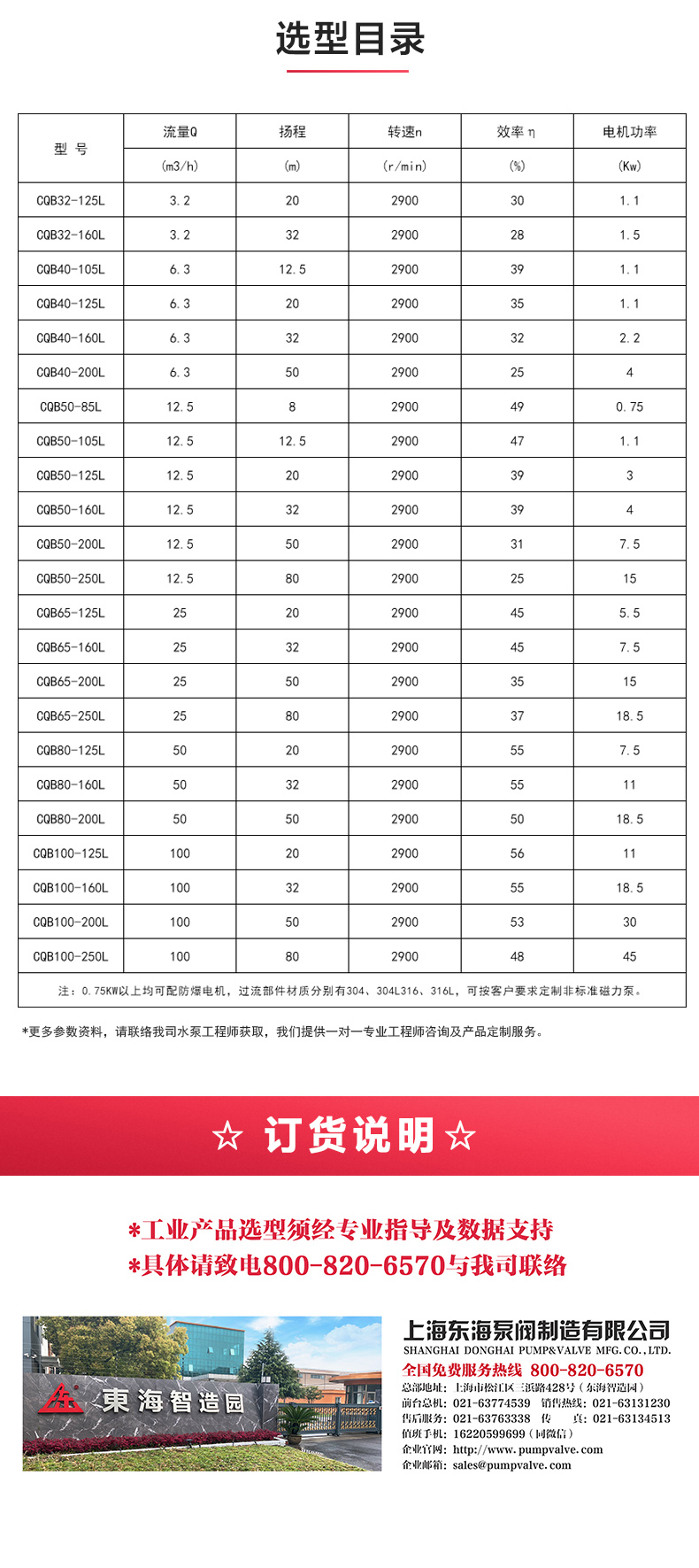 CQB-L型立式磁力安博（中国）_安博手机版app选型目录.jpg