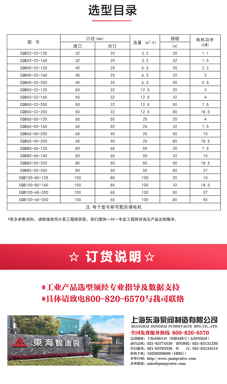 CQB型磁力安博（中国）_安博手机版app选型目录.jpg