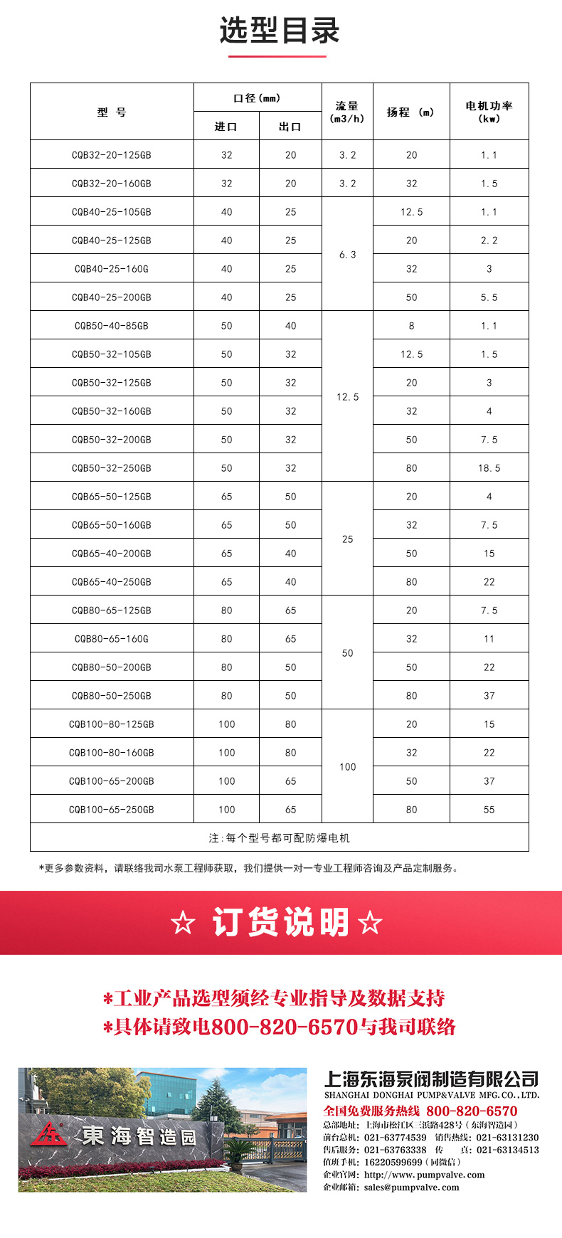 CQG型保温磁力安博（中国）_安博手机版app选型目录.jpg