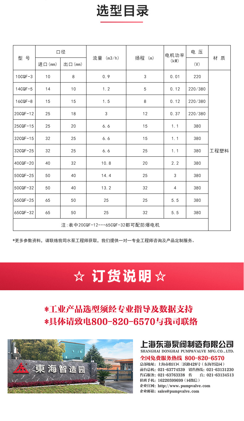 CQ型工程塑料磁力安博（中国）_安博手机版app选型目录.jpg