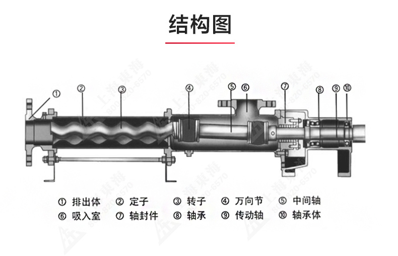 G型螺杆安博（中国）_安博手机版app结构图.jpg