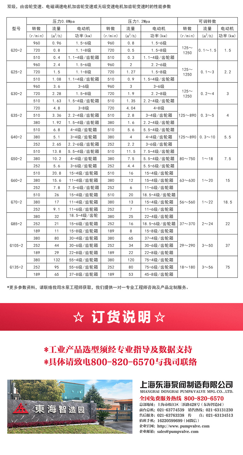 G型螺杆安博（中国）_安博手机版app选型目录2.jpg