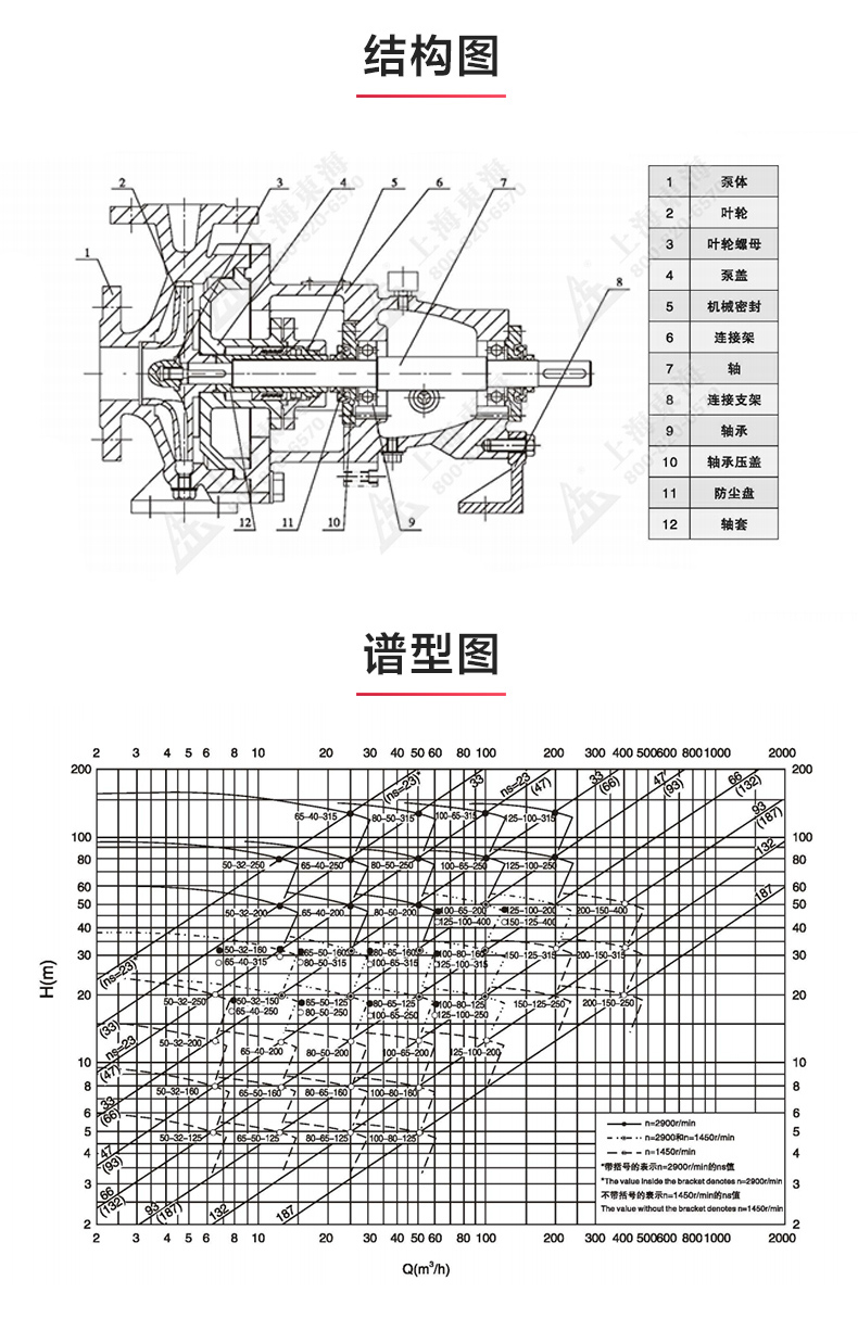 IH型化工安博（中国）_安博手机版app结构图.jpg