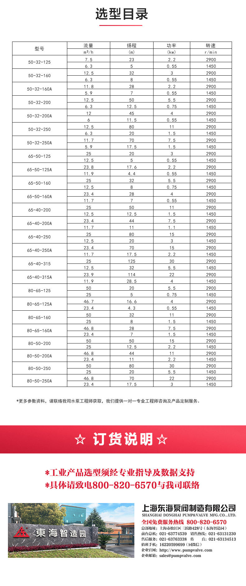 IH型化工安博（中国）_安博手机版app选型目录.jpg
