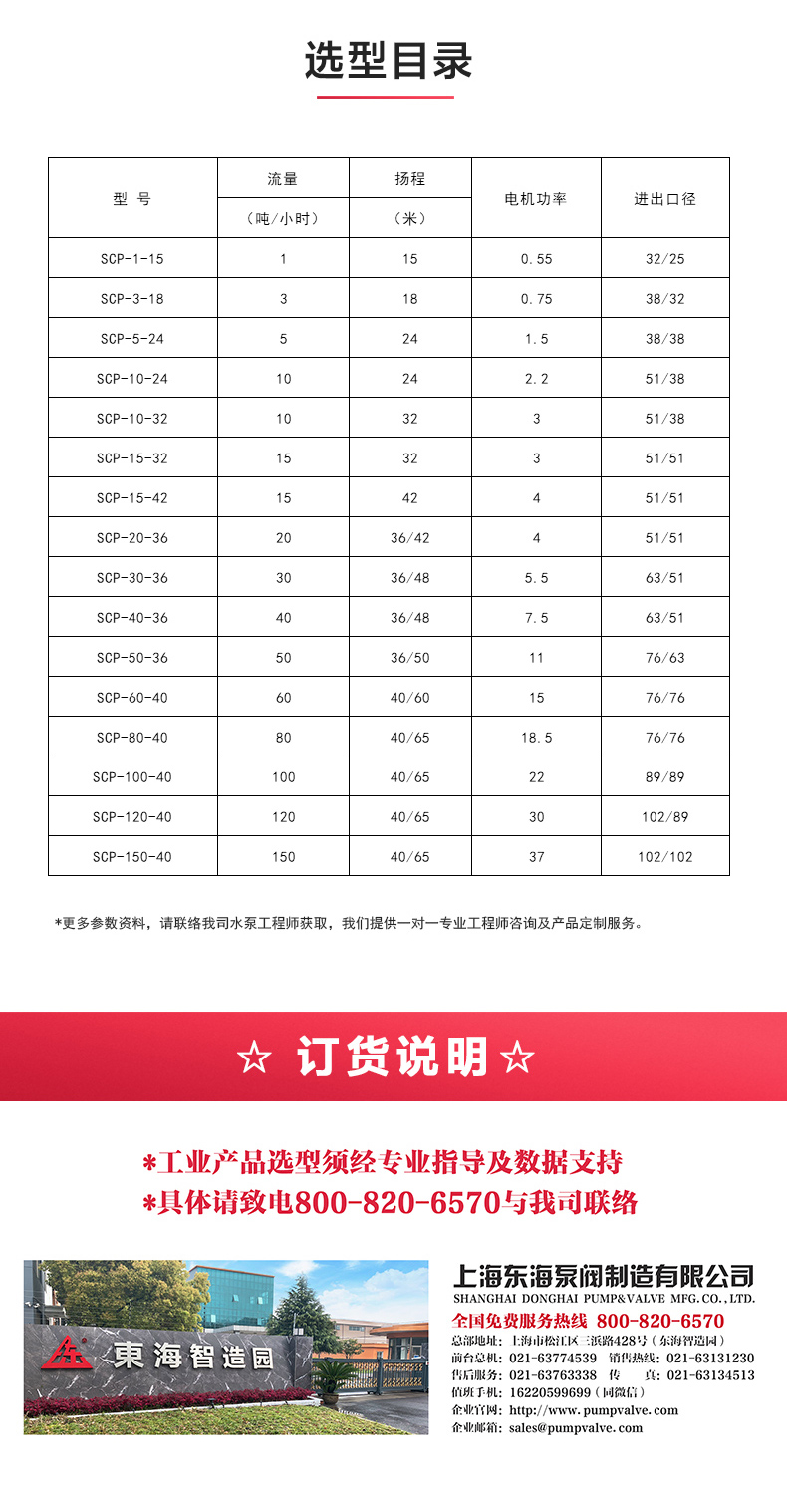 SPC型卫生级离心安博（中国）_安博手机版app选型目录.jpg