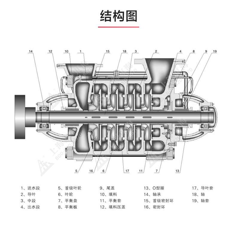 D型多级安博（中国）_安博手机版app结构图.jpg