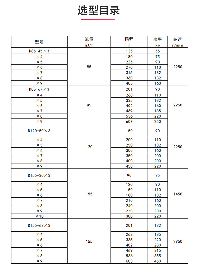 D型多级安博（中国）_安博手机版app选型目录.jpg