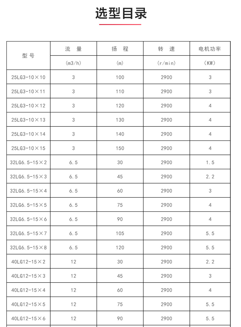 LG型立式多级离心安博（中国）_安博手机版app选型目录.jpg