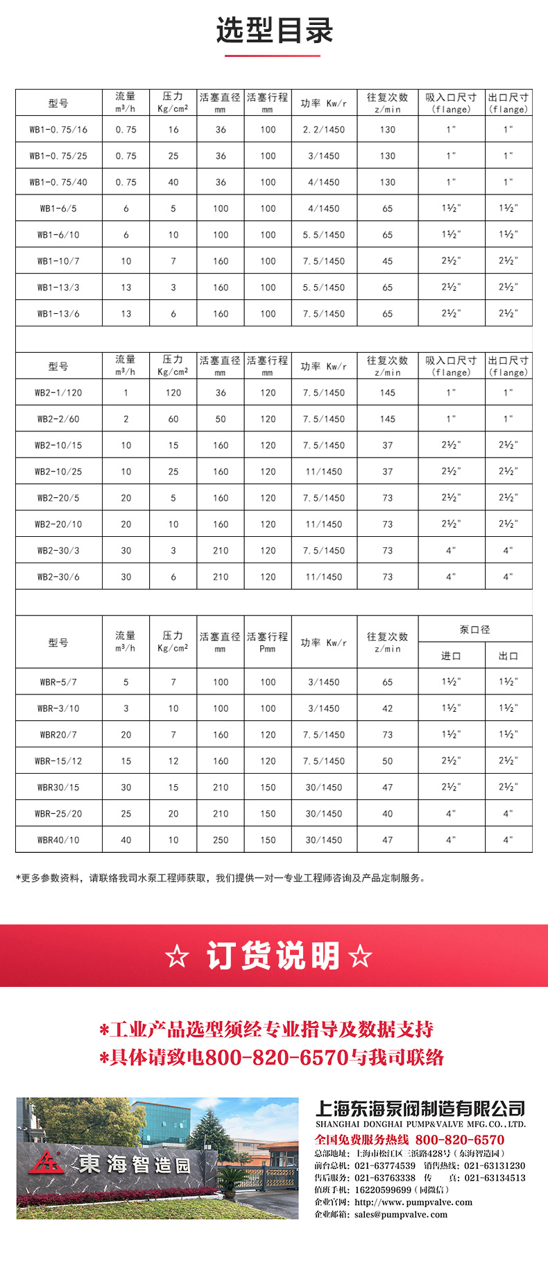 W1型往复安博（中国）_安博手机版app选型目录.jpg