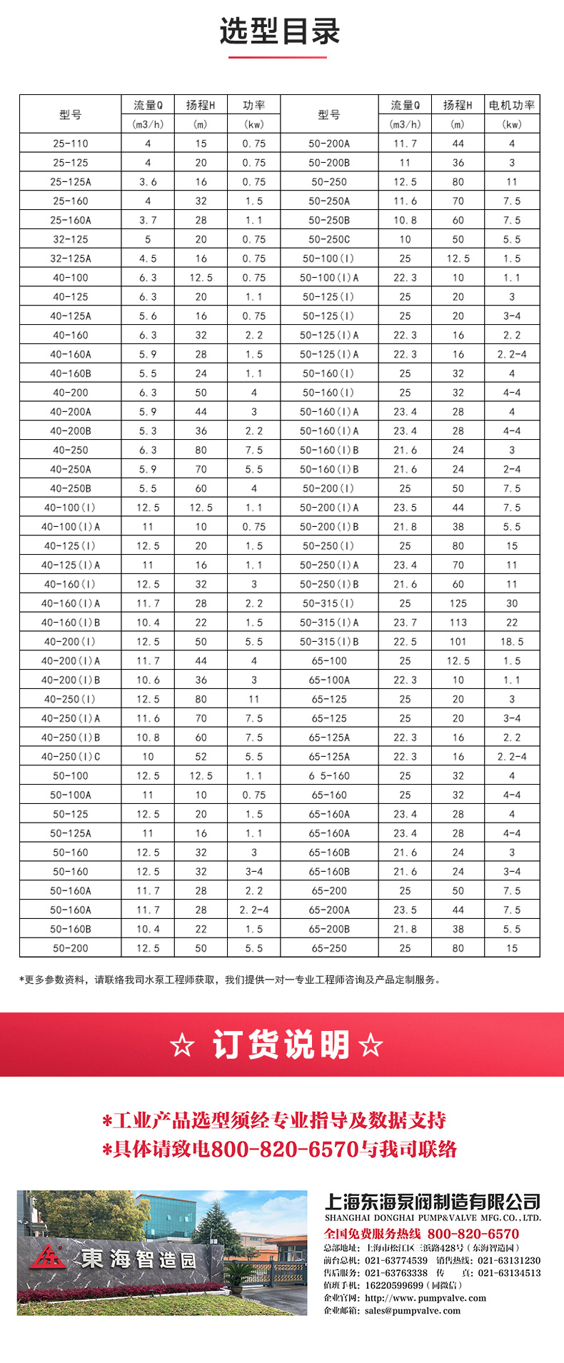 SPG型屏蔽安博（中国）_安博手机版app选型目录.jpg