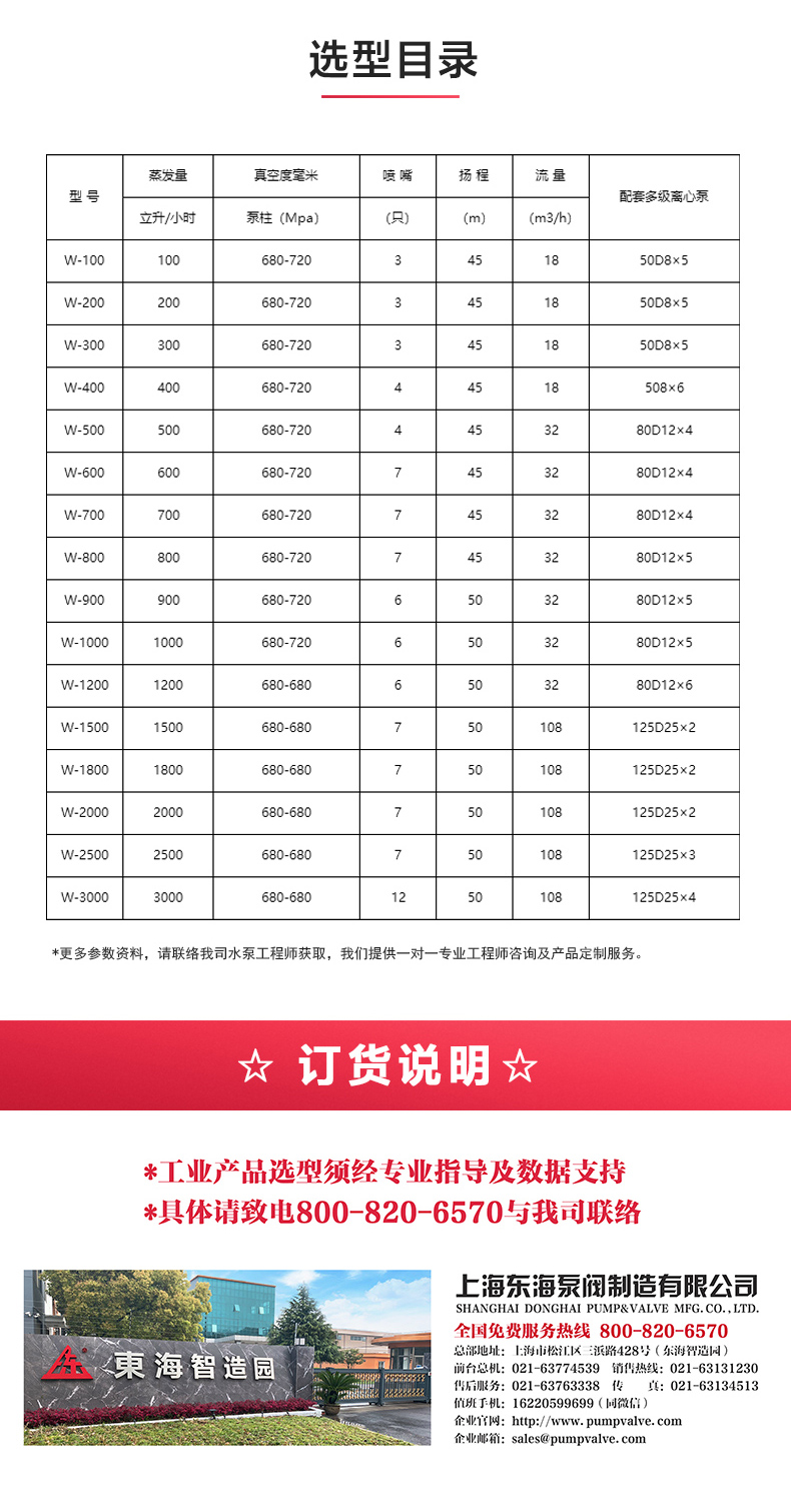 水利喷射器_安博手机版app选型目录.jpg