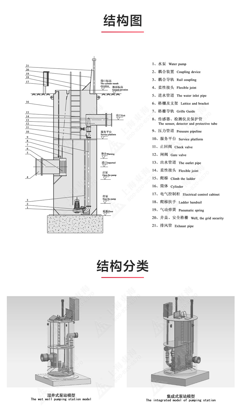 一体式安博（中国）站_03.jpg