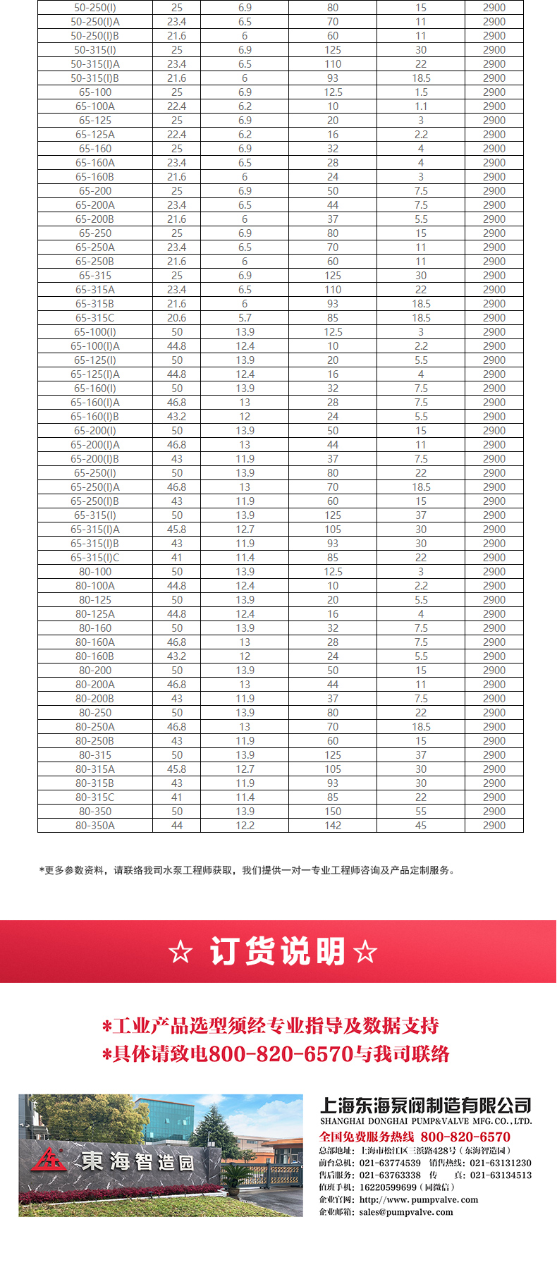 IHGB型离心安博（中国）_安博手机版app选型目录2.jpg
