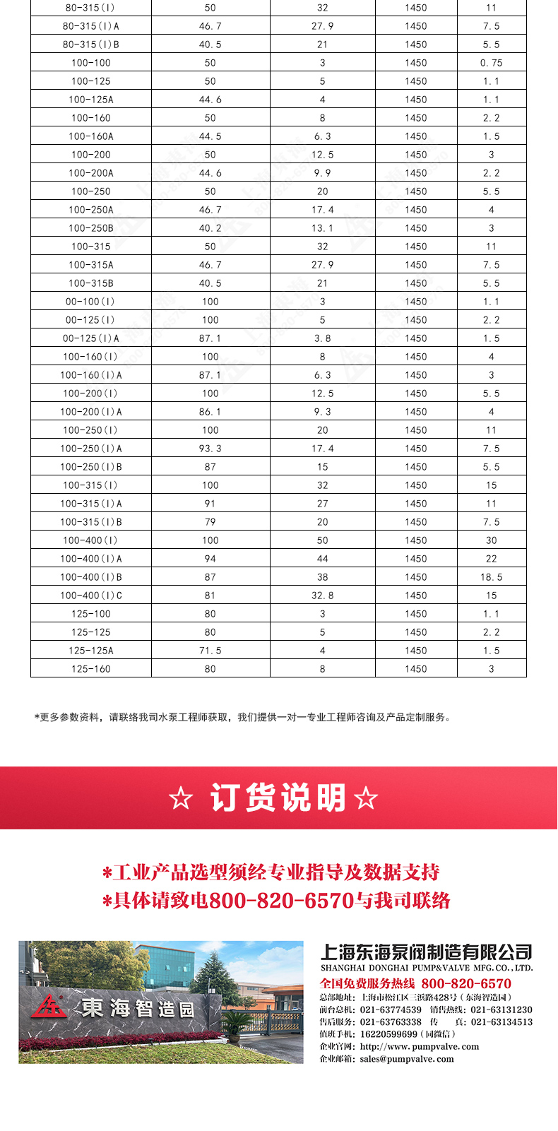 IRGD型离心安博（中国）_安博手机版app选型目录2.jpg