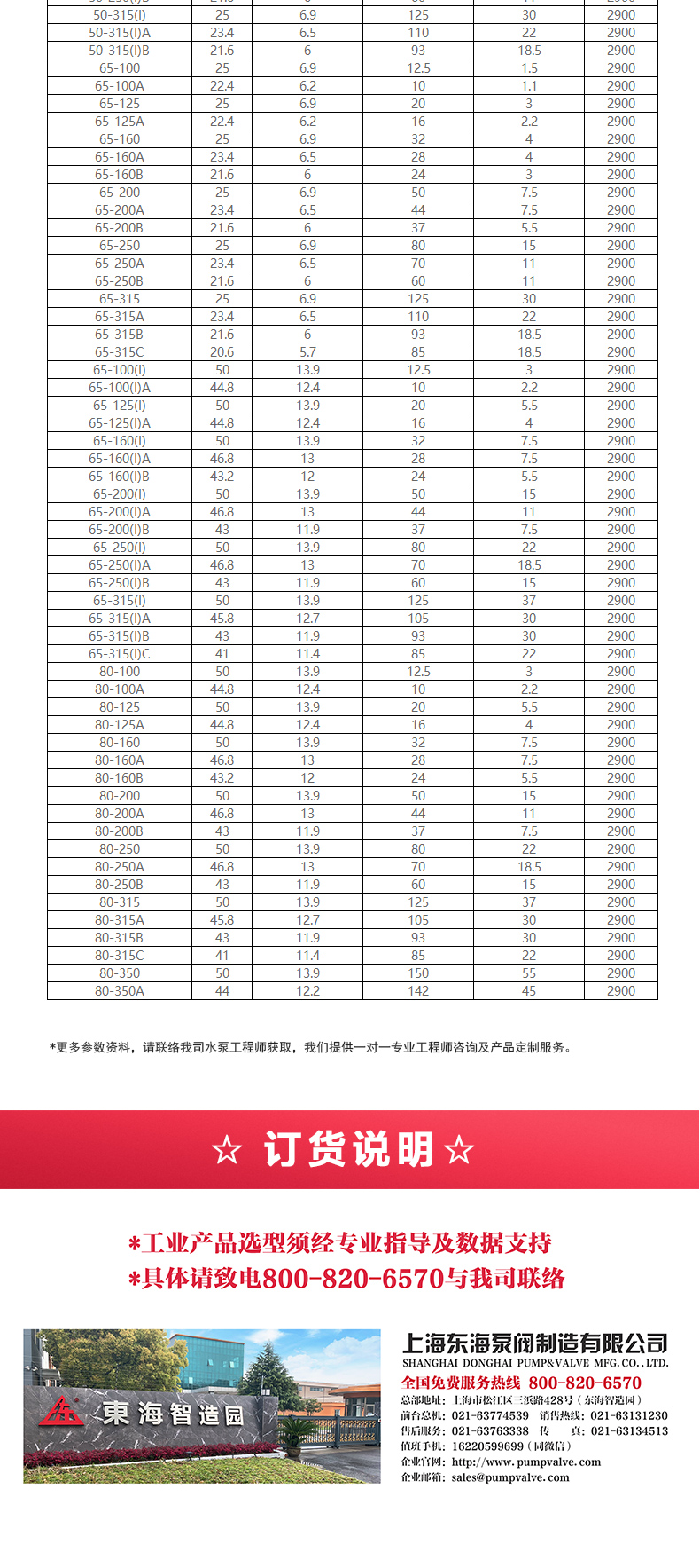 IRG型离心安博（中国）_安博手机版app选型目录2.jpg