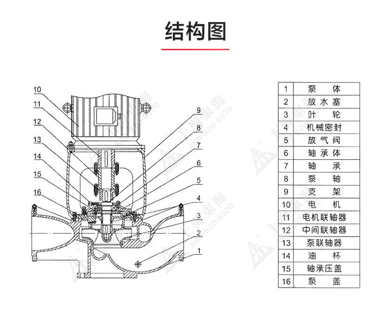 ISGB便拆式管道离心安博（中国）_03.jpg