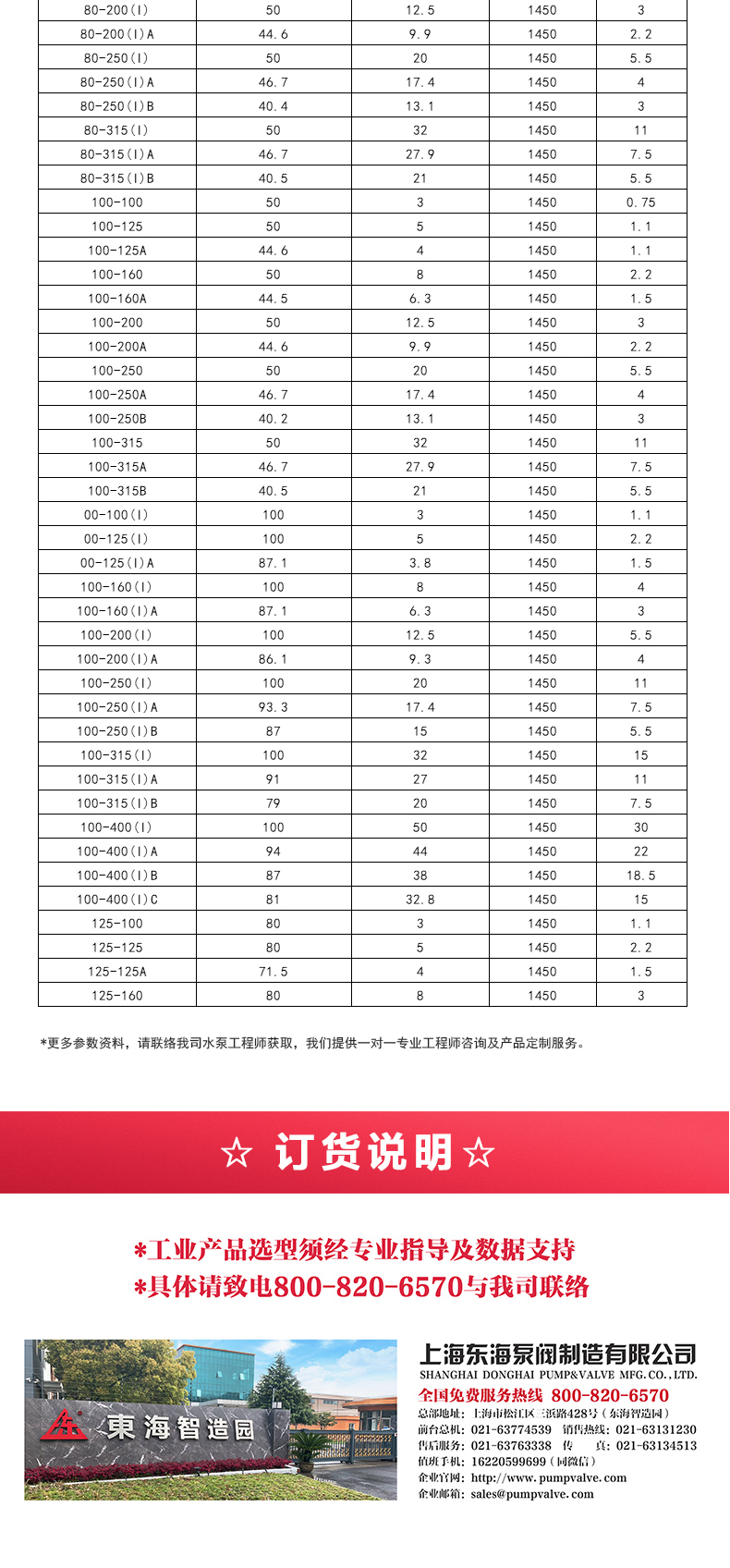ISGB便拆式管道离心安博（中国）_05.jpg