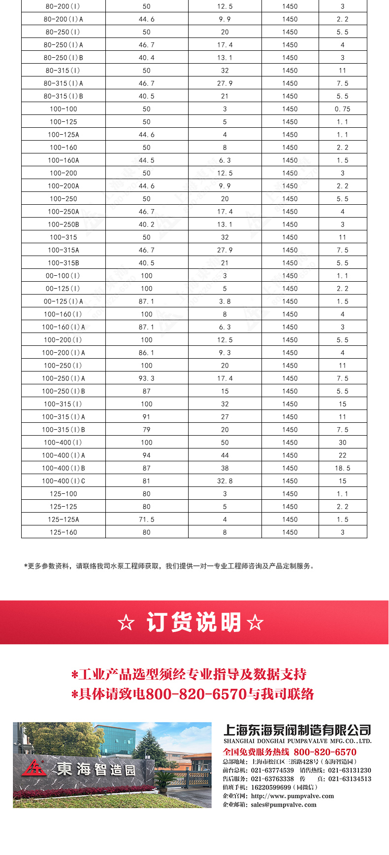 ISGD型离心安博（中国）_安博手机版app选型目录2.jpg