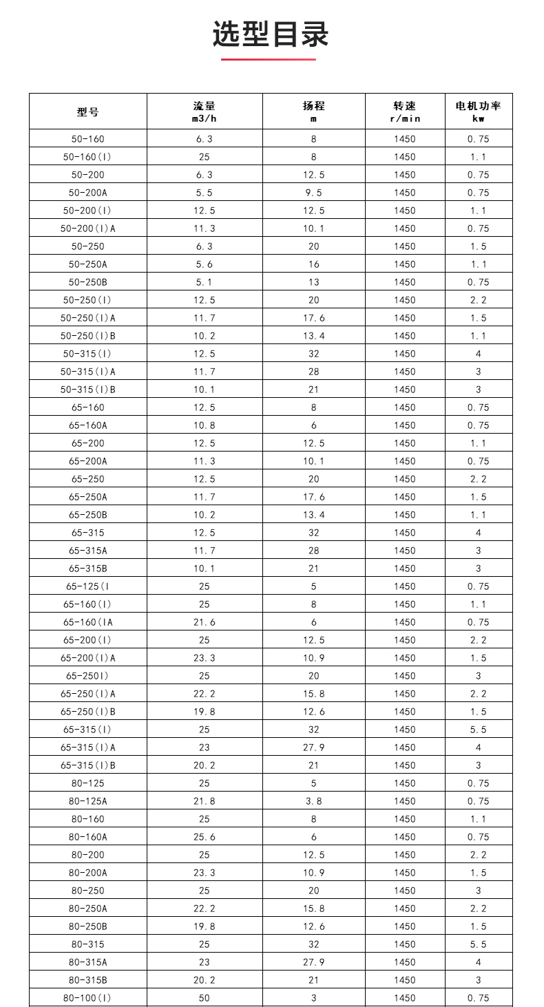 ISWDB型离心安博（中国）_04.jpg