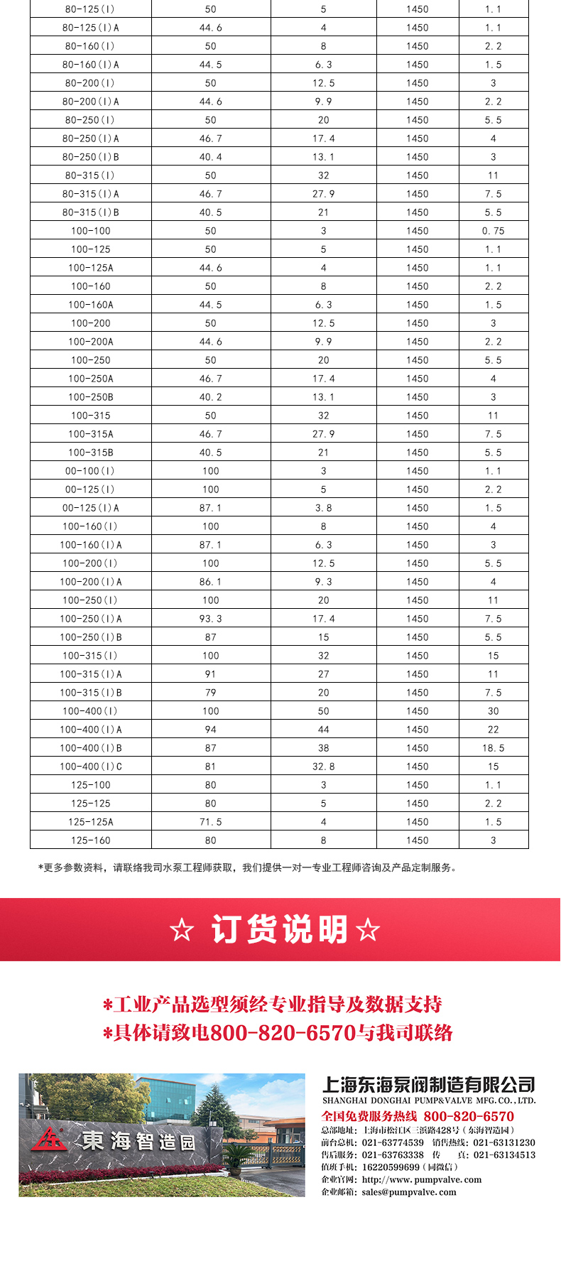 ISWD型离心安博（中国）_05.jpg