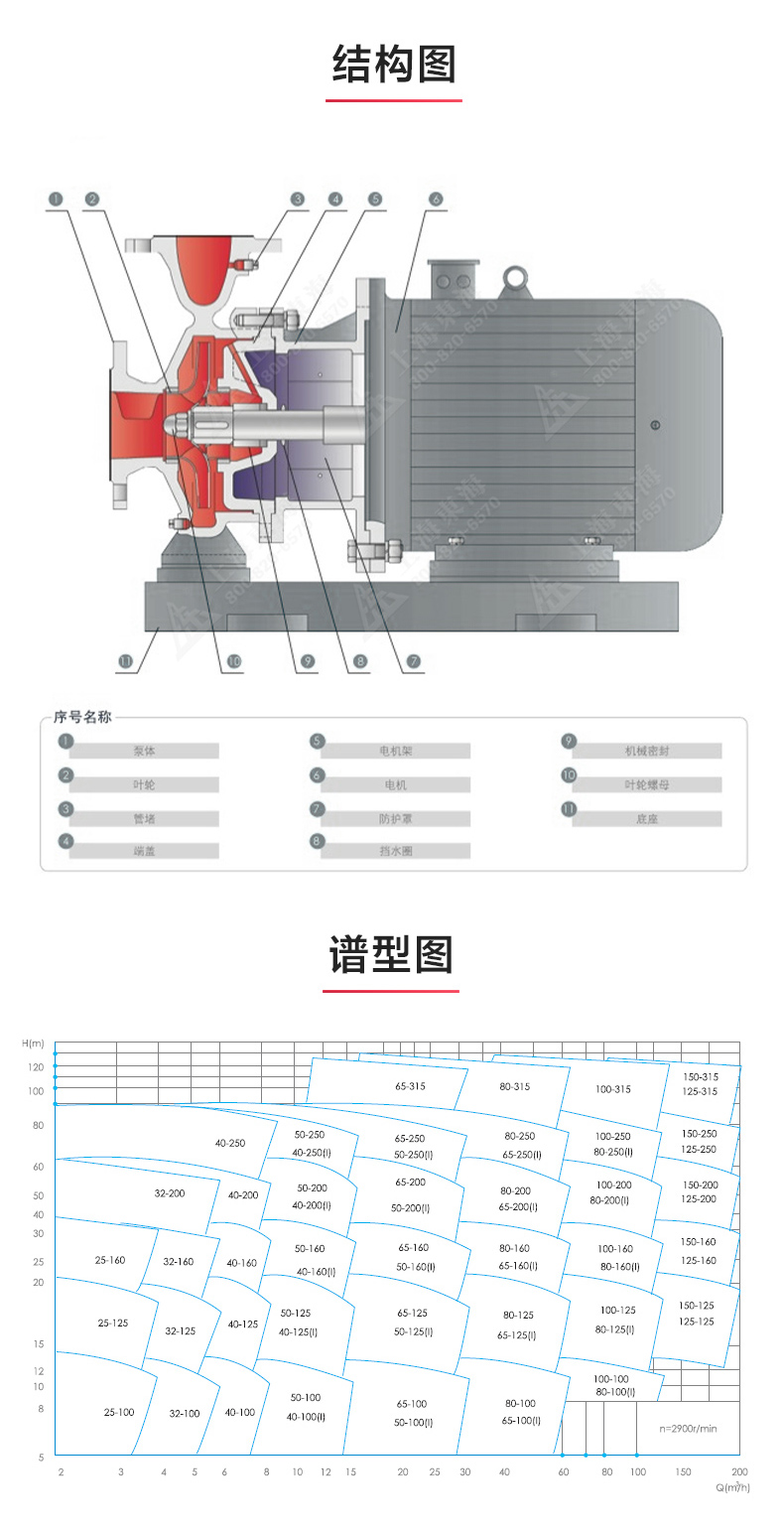 ISW型离心安博（中国）_03.jpg