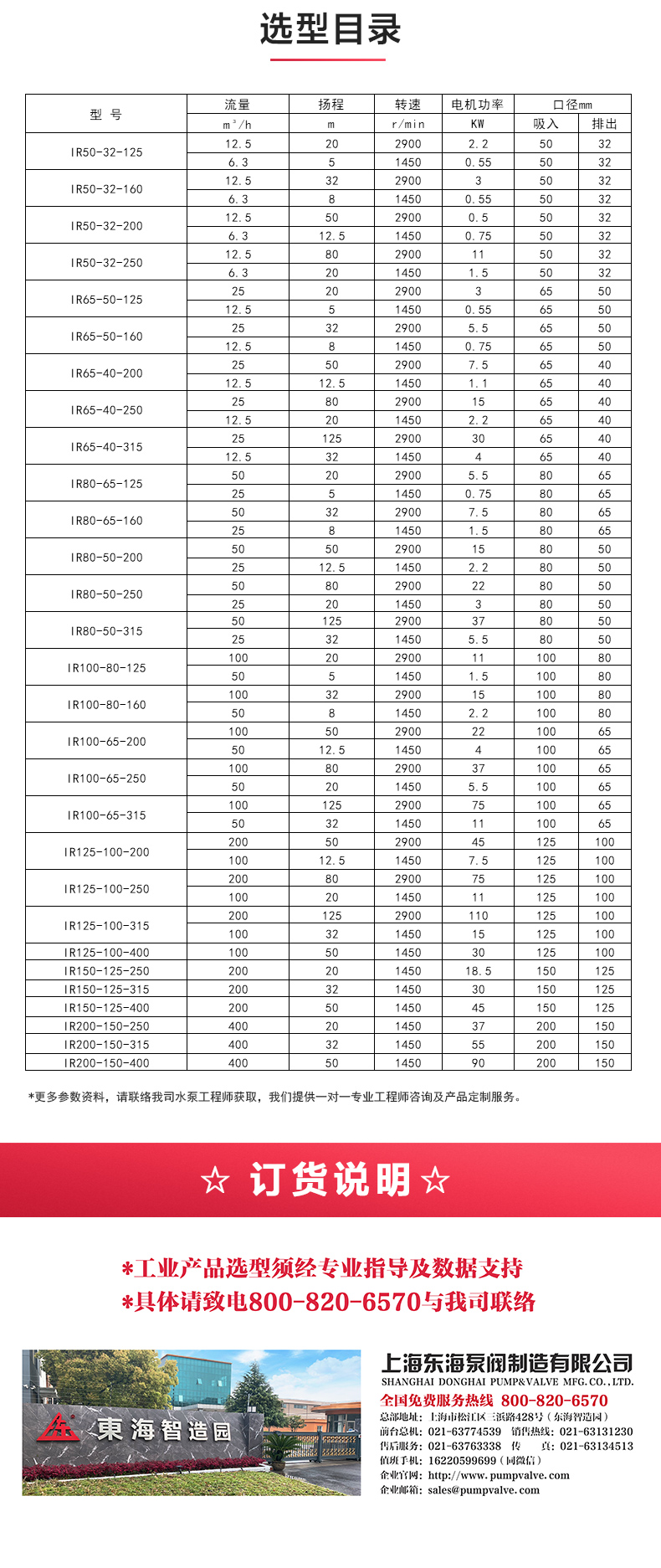 IY型单级单吸离心安博（中国）_04.jpg