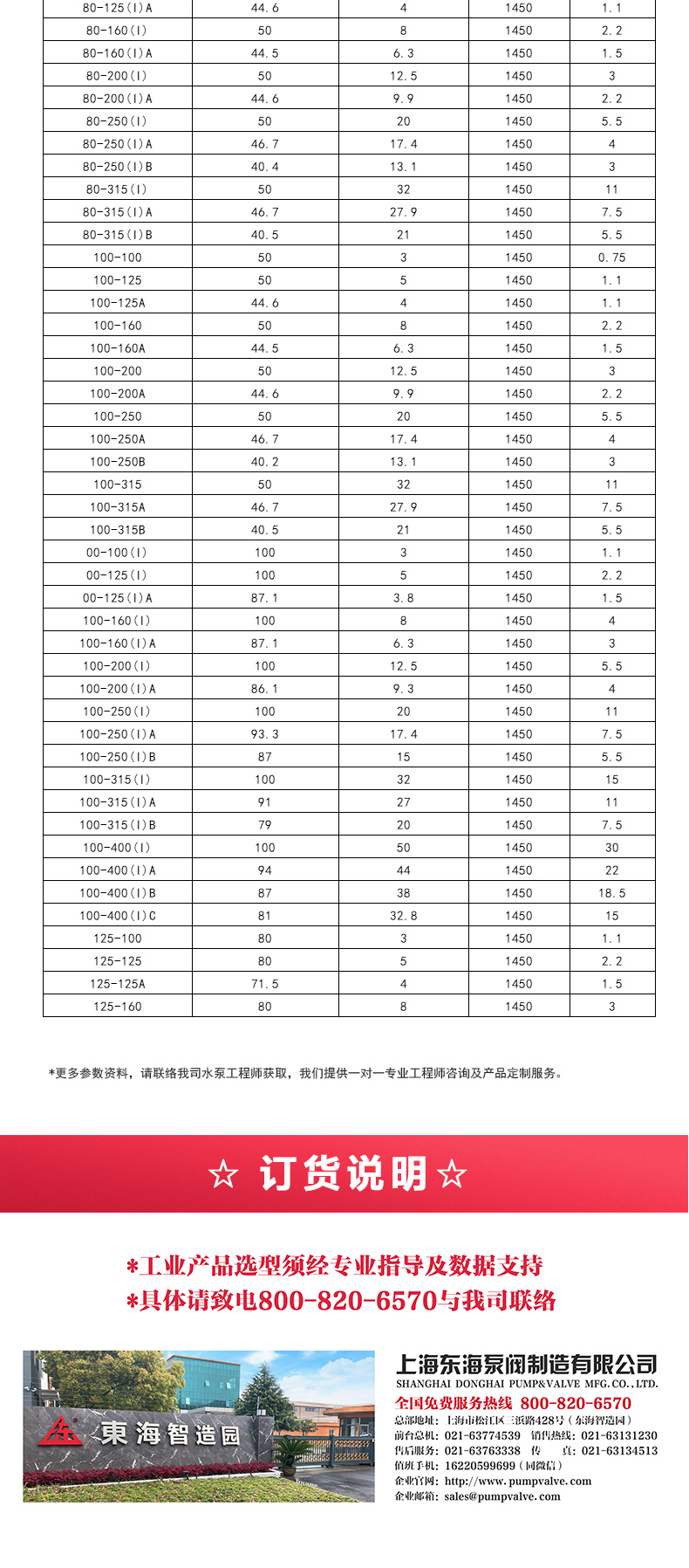 YGD型油安博（中国）_安博手机版app选型目录2.jpg