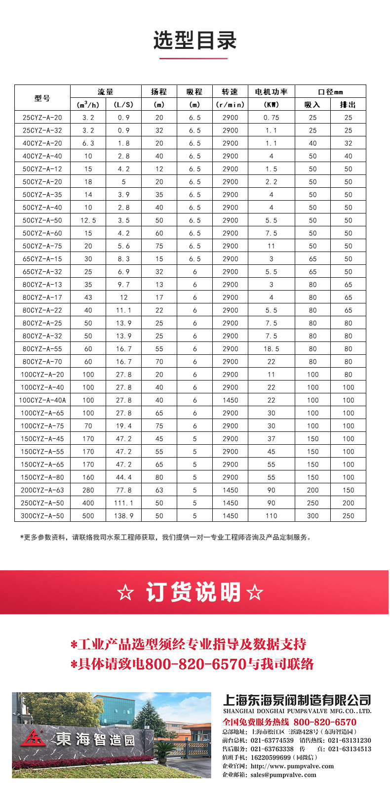 CYZ型自吸安博（中国）_04.jpg