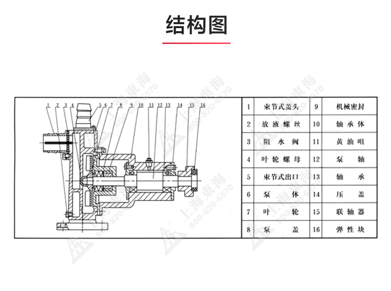 JMZ型移动式自吸酒安博（中国）_03.jpg