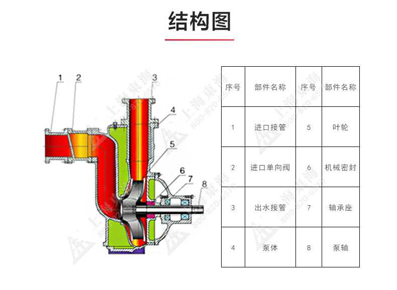 ZXL型自吸安博（中国）_03.jpg
