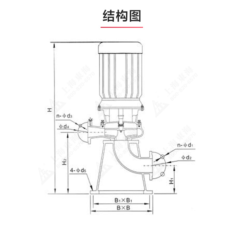 LW型立式无堵塞排污安博（中国）_03.jpg
