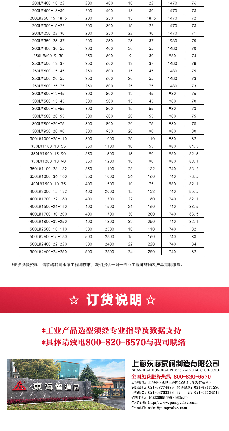 LW型立式无堵塞排污安博（中国）_05.jpg