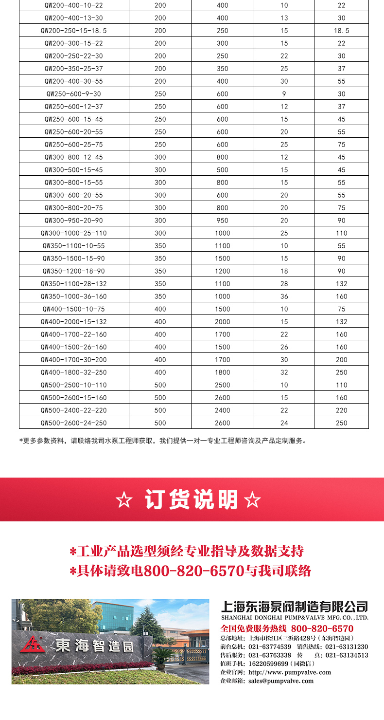 QW型排污安博（中国）_05.jpg