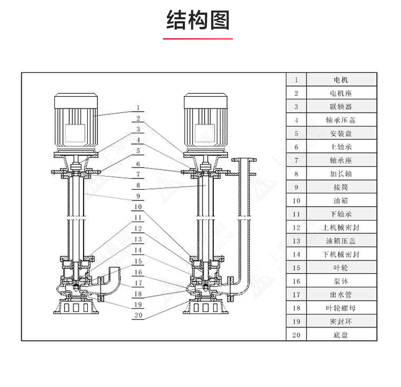YW型液下排污安博（中国）_03.jpg